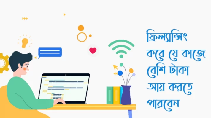 ফ্রিল্যান্সিং করে টাকা আয় করতে চাইলে নিজস্ব একটি ওয়েবসাইট তৈরি করতে হবে, যেখানে থাকবে আপনার পোর্টফোলিও