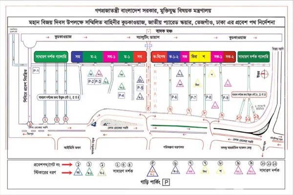 ডিএমপি ট্রাফিক বিভাগের পক্ষ থেকে বিশেষ নির্দেশনা