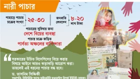 চীনে বিক্রি হচ্ছে পাহাড়ি তরুণীরা