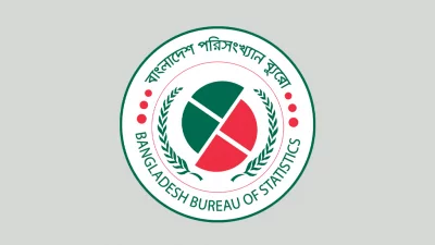বাংলাদেশ পরিসংখ্যান ব্যুরো